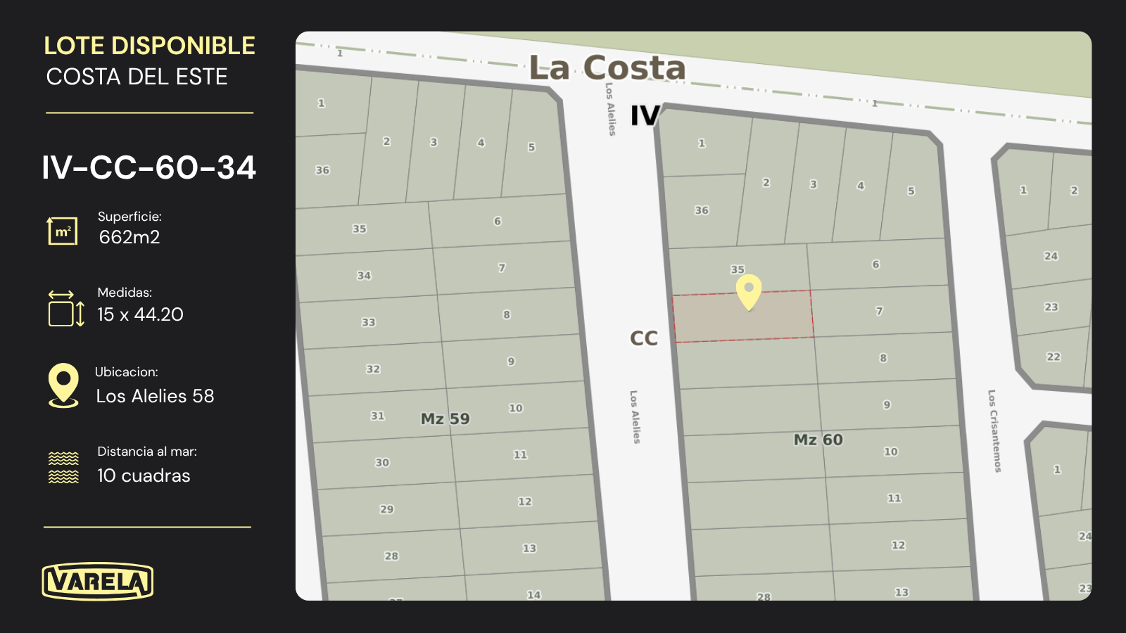 Venta Lote Alelies 58 Costa del Este